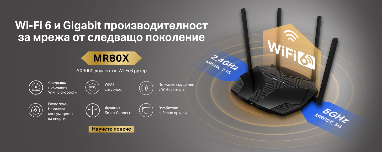Добре дошли в MERCUSYS
