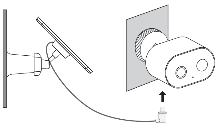 Connect the solar panel to the camera via the Type C connector.