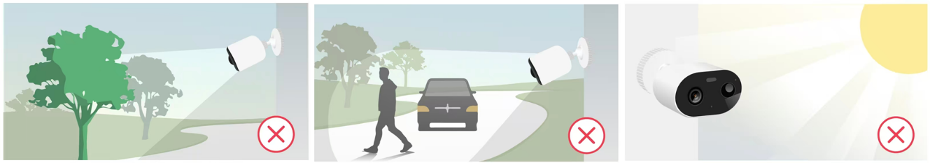 Illustration of the wrong installation positions (e.g., swaying trees, busy streets or sunlight).