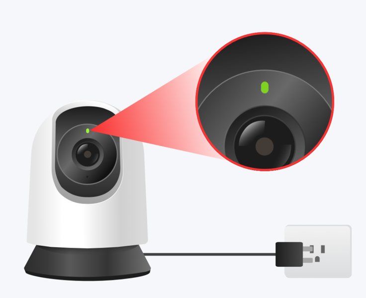 The LED status of the camera.