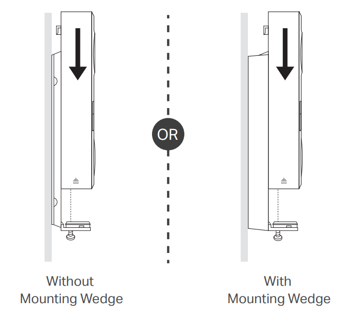 The installation without and with the mounting wedge.