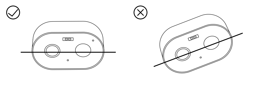 Keep the camera lens horizontal.