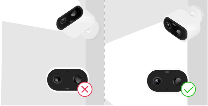 Don’t install the camera upside down.