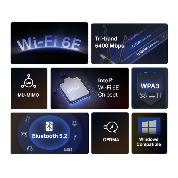 Goshyda Scheda PCIe WiFi 6E AX210 PRO - 5374 Mbps, Bluetooth 5.3, Tri-Band 2.4/5/6 GHz, MU-MIMO, Adattatore Di Rete Per PC Windows 11 E Linux