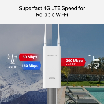 MB118-4G