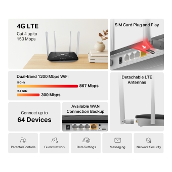 MB135-4G