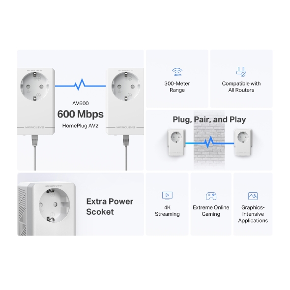 MP300P KIT