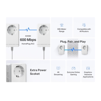 MP300P KIT