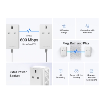 MP300P KIT