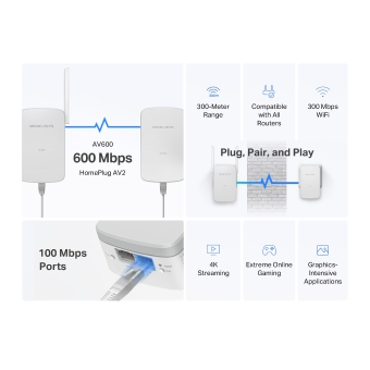 MP310 KIT