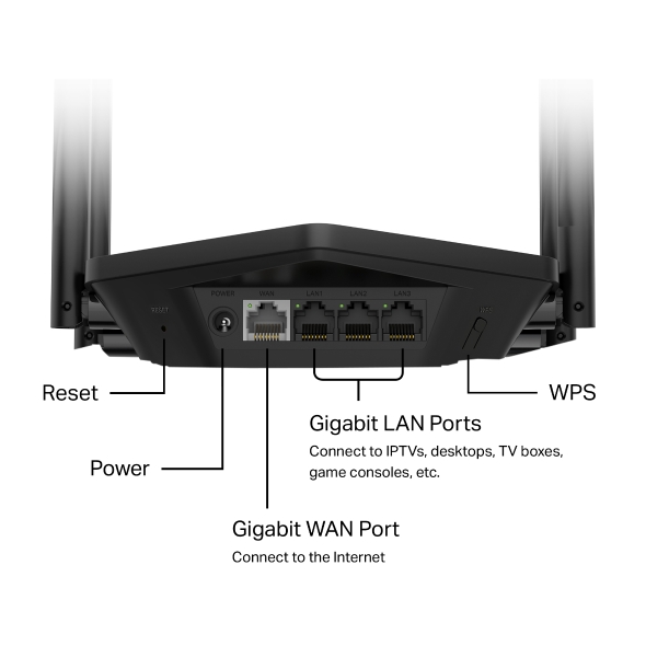 WiFi Routers for Fast and Reliable Home Internet