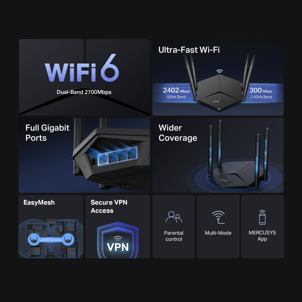 Marqusis Router MR78X v1 | AX2700 Dual-Band Wi-Fi 6 Router - MERCUSYS